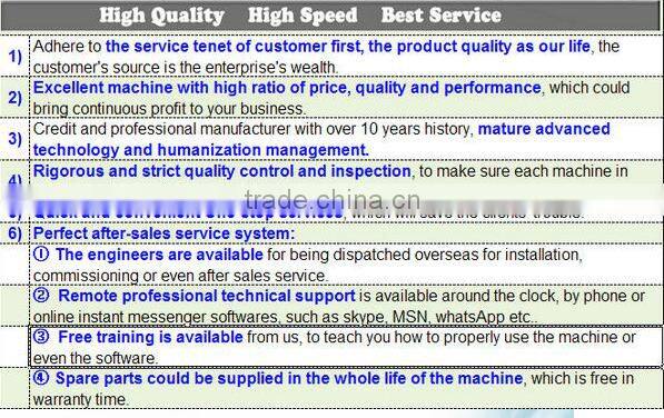 good price sale well advertising cnc router HS-1325G logo sign making cnc machine/cnc milling machine for sale