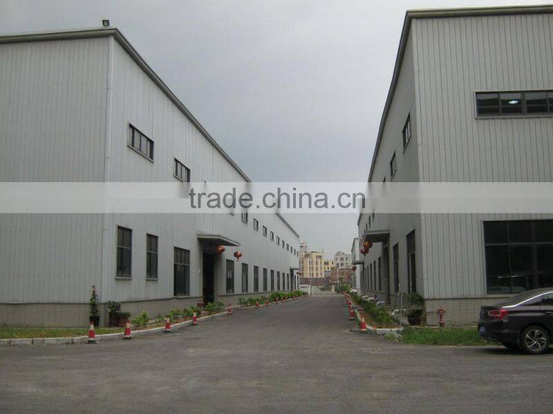 melamine laminated wood panels