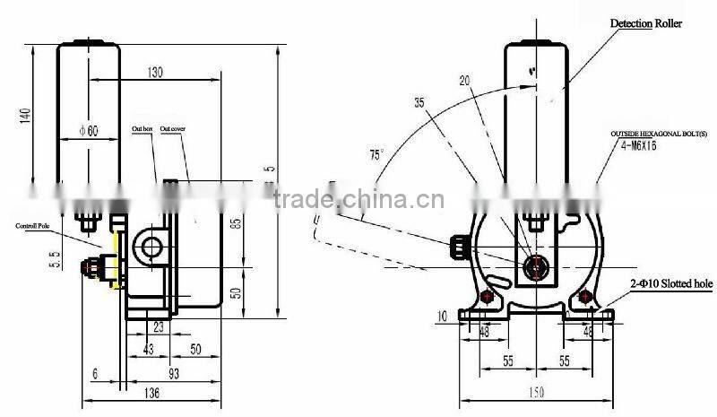 deviation switch for conveyor protection