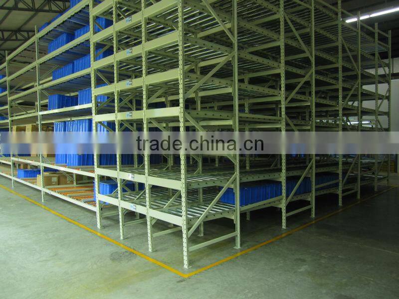Warehouse Roller Skates Rack & Racking System
