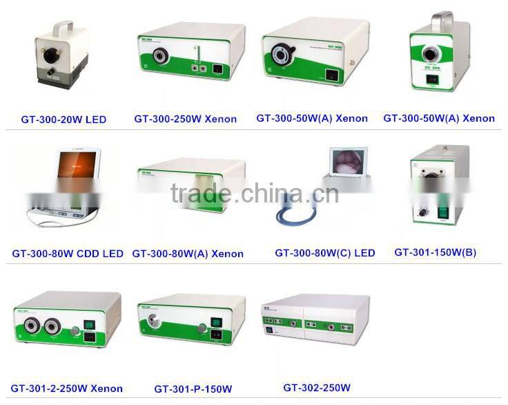 20W Supplier Medical LED Cold Light Source For Endoscopes