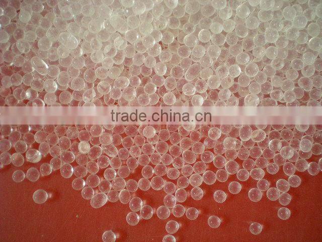 white silica gel manufacturer