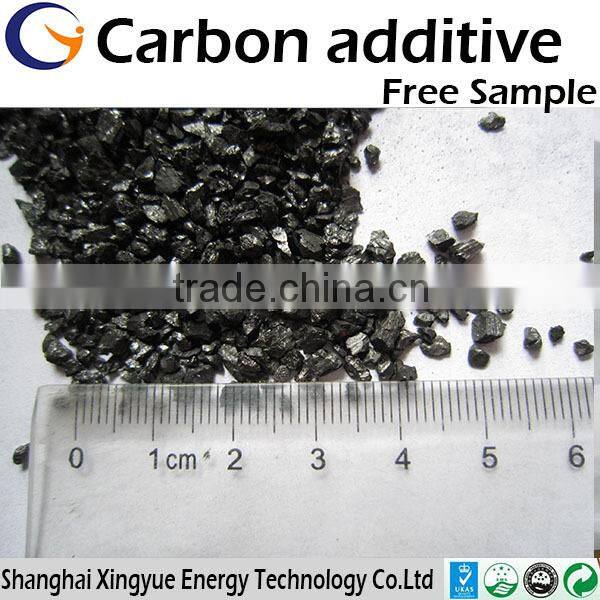 Carbon raiser /graphite recarburizers/Carbon additive