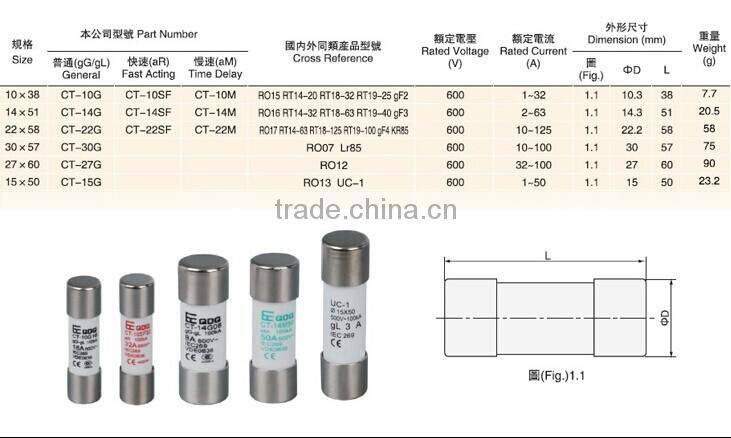 electric lamp holder