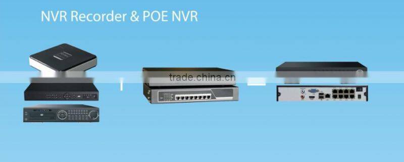 plug and play power over ethernet ip security system