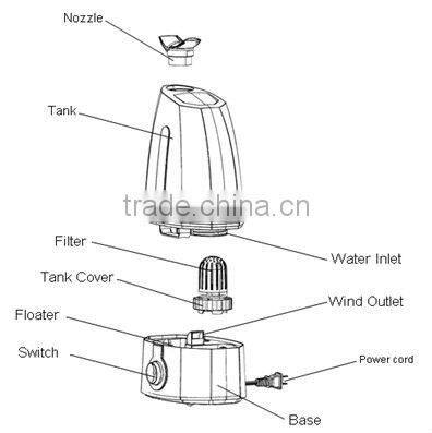 Double Nozzles MH 406 Humidifier CE