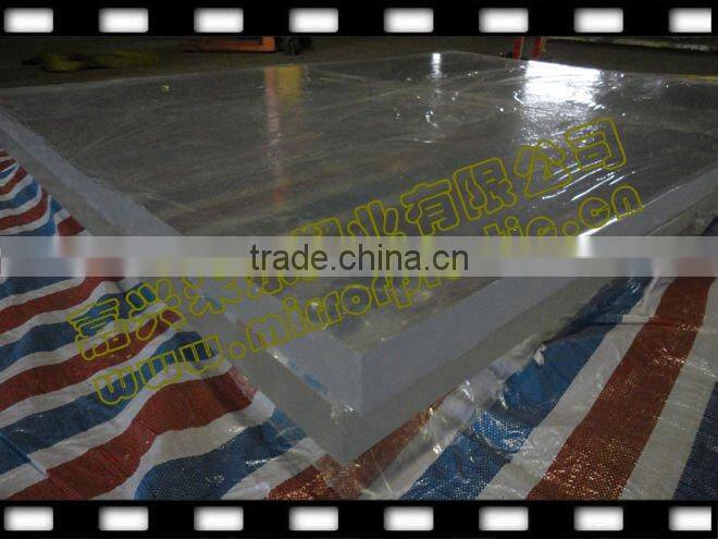 large acrylic sheet