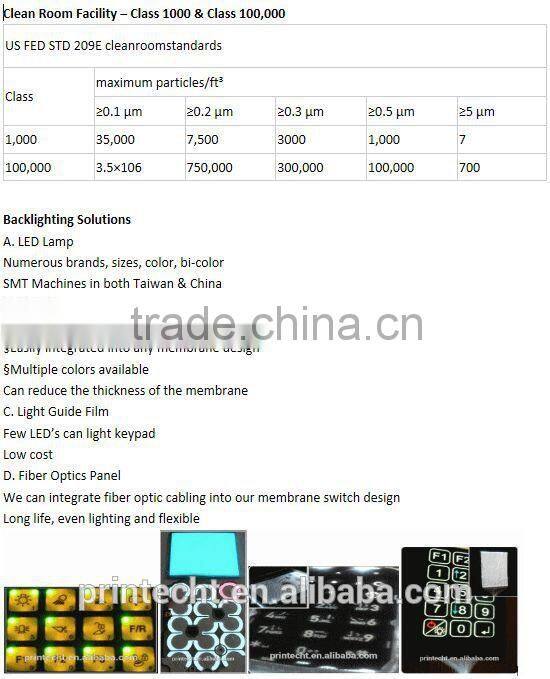 custom made prototype silicone button rubber keypad with metal dome array