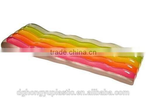 Inflatable Pool Float Mat