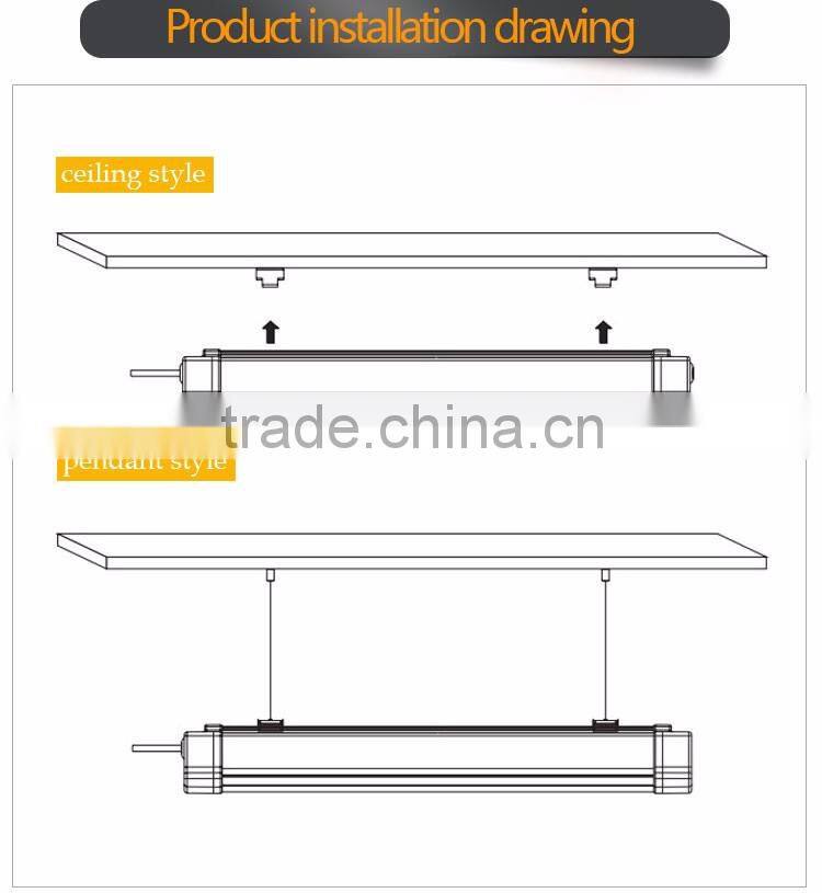 IP65 18W 1600lm water proof tri-proof light