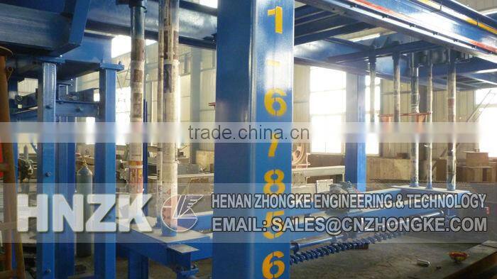 Henan best AAC brick making machine/AAC brick making machine price