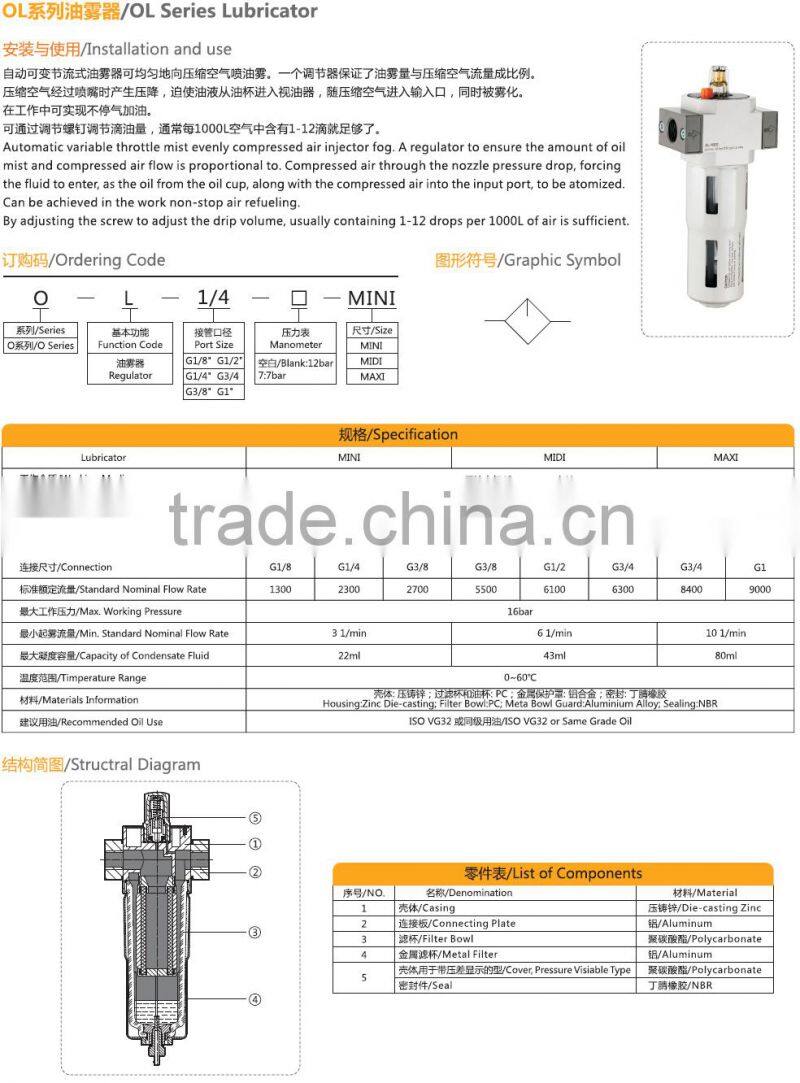 Regulator Filter Lubricator GOGO brand nice substituted for festo