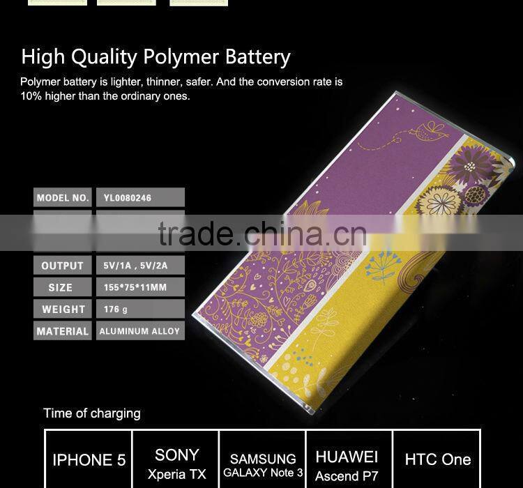 portable mobile power bank 8000 mah charger,manual for power bank,ultra slim power bank for iphone/ipad/samsung
