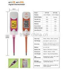 human body automatic detection technology wireless ear thermometer