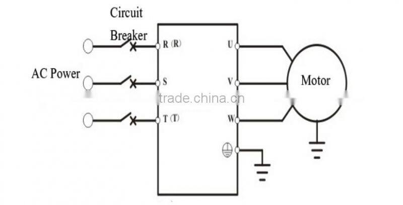 Multifunctional frequency converter 3 phase with low price