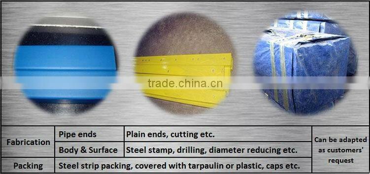 fencing material steel square tube/pipe