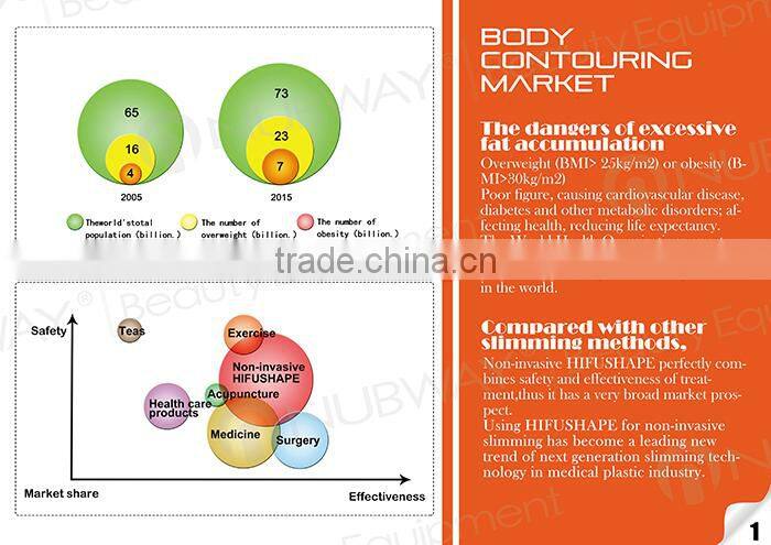 HIFU ultrasound hifu body shape weight loss machine / HIFU Body Slimming Machine