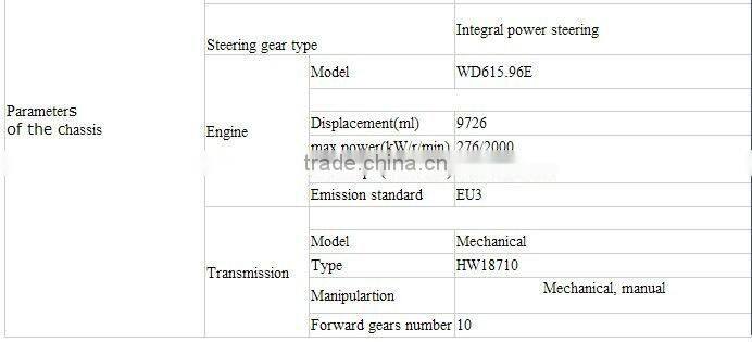 hot sale ready mix concrete trucks with best price
