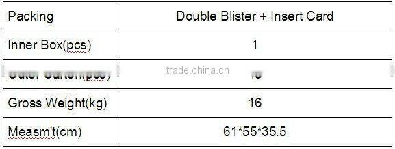 factory price hot sale electrical countdown timer digital cyclic timers