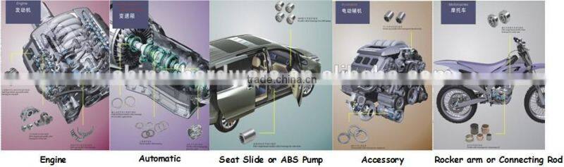 Single Row,Single and Double Number of Row and OEM,JTB Brand Name tapered needle bearing