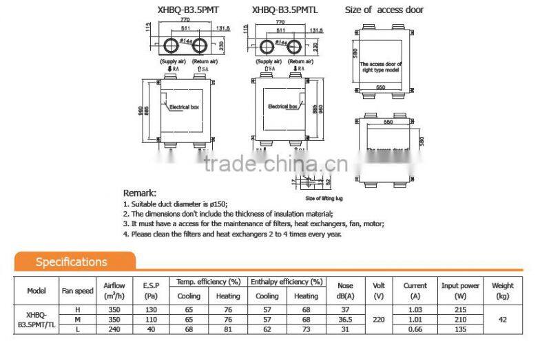 Fresh air purification ventilation sytem for home use