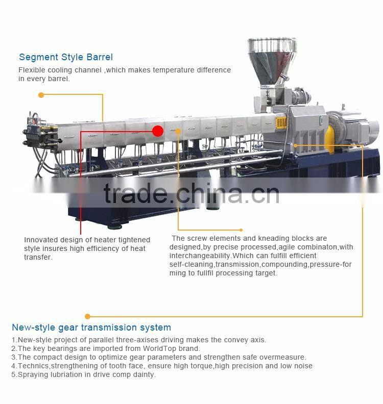 Automatic Twin Screw Extruder Machines For Corn Sticks