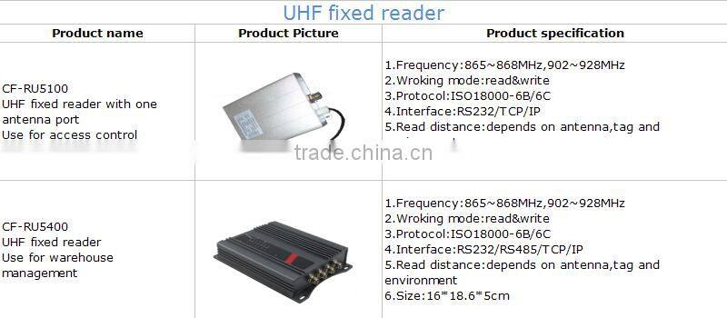 four antenna port uhf rfid epc gen 2 tag reader