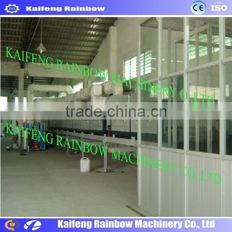 High Efficiency automatic tape production line