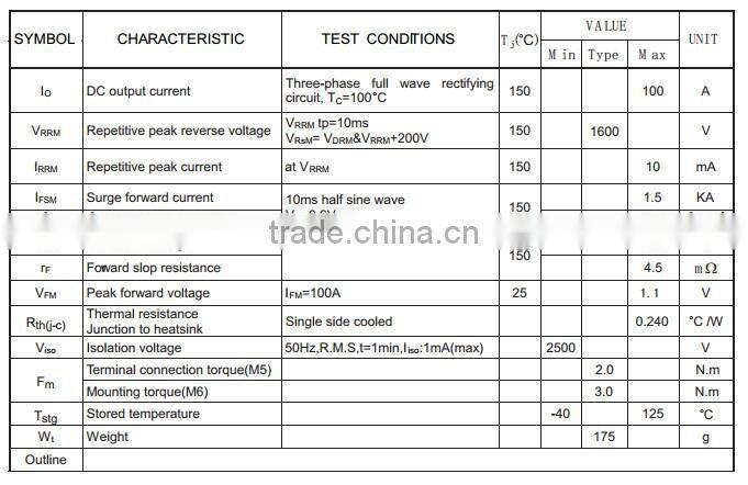 Three phase 100amp bridge rectifier diode