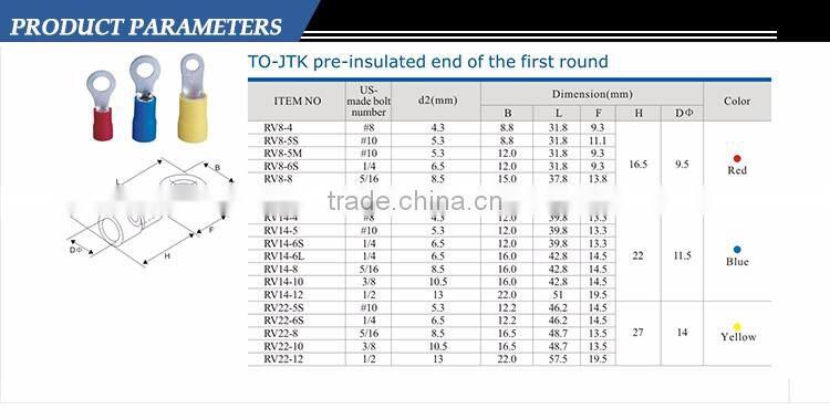 Classical style insulated ring terminal round shape terminal china factory