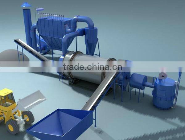 2 ton professional silica sand drying machine/ sawdust rotary dryer manufacturer