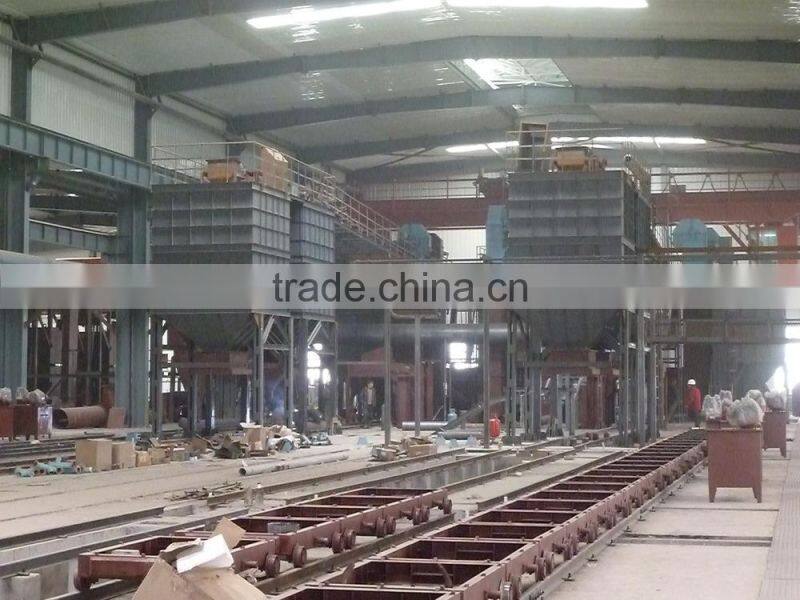 2017 best offer High quality resin sand production line