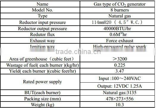 propane 4 burners co2 generators/ indoor natural gas co2 generator/ gas generator co2