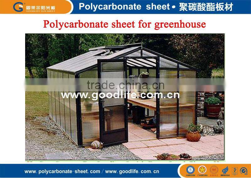 China greenhouses/homebox