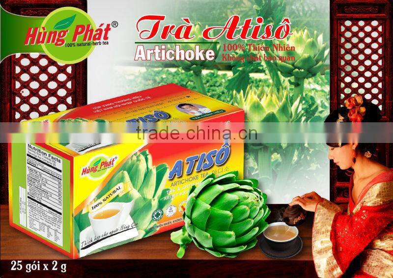 Artichoke Tea