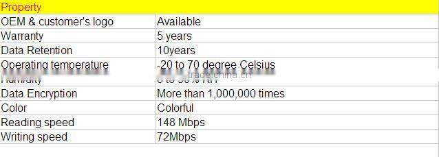 Promotional gift crystal mini usb flash drive USB For Company Gift