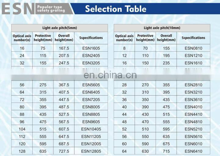 ESN Anti-interference light curtain safety grating