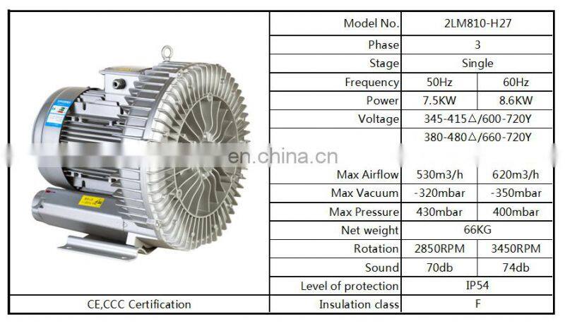 Large Power Plastic Pellet Transport Blower With High Pressure