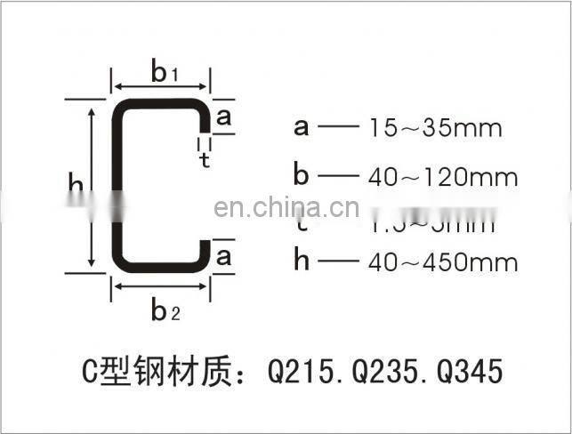 strut slotted u channel bracket c purlins steel channel price