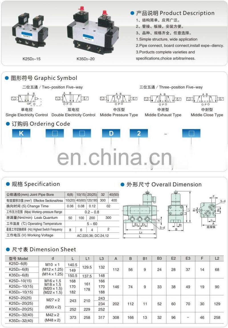 K25D 5/2 directional control valve
