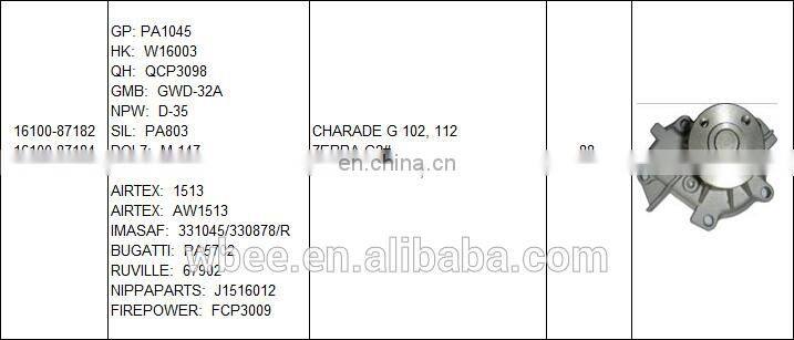 auto water pump 16100-87182 / 16100-87184 /16100-87108 for DAIHATSU high quality with lower price