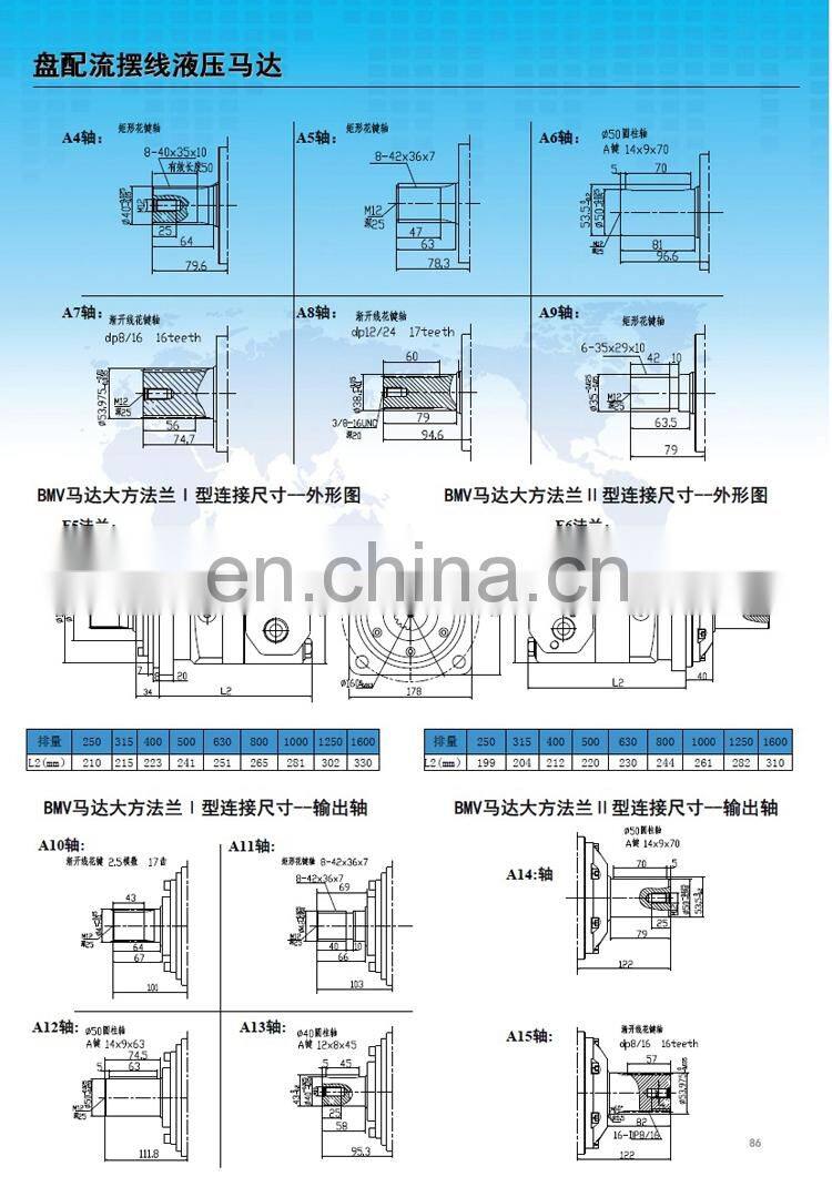 Low speed high torque hydraulic motor BMV-1600 1250 1000 800 630 500
