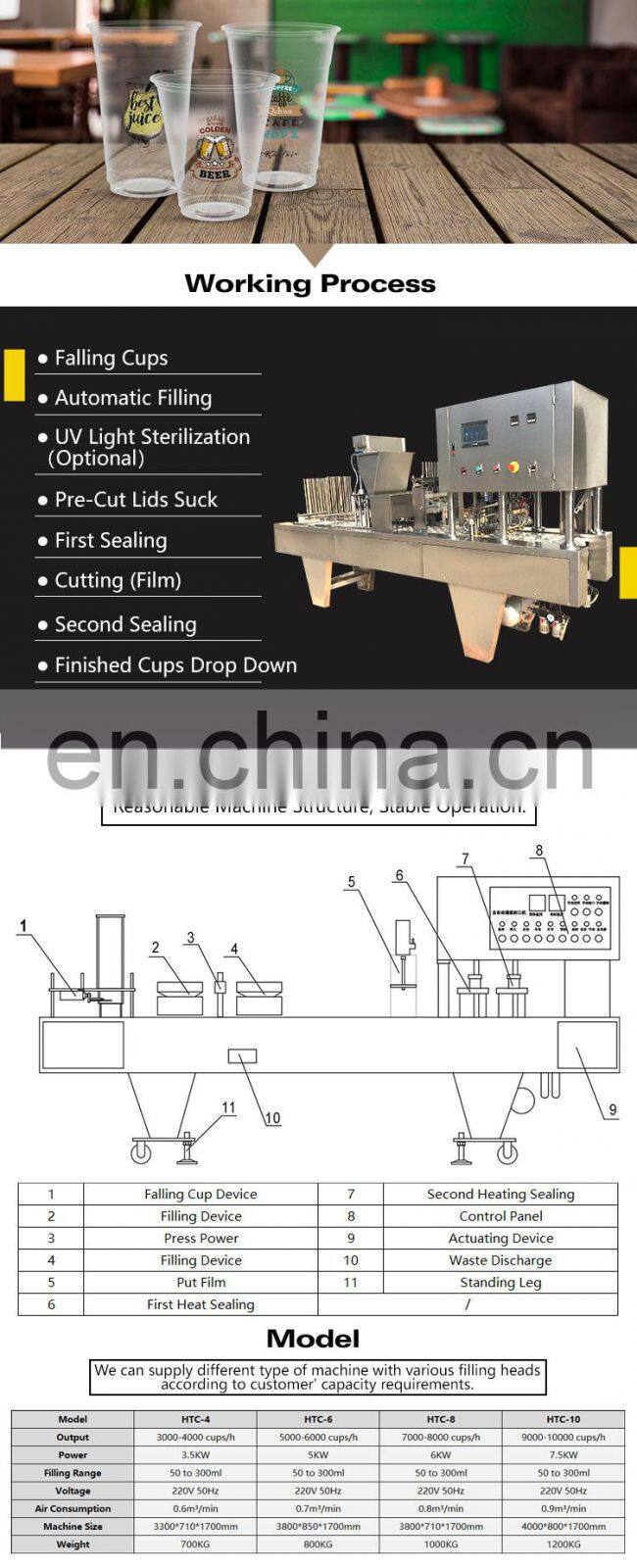 China Manufacturer Plastic Container Bubble Tea Cup Sealing Machine