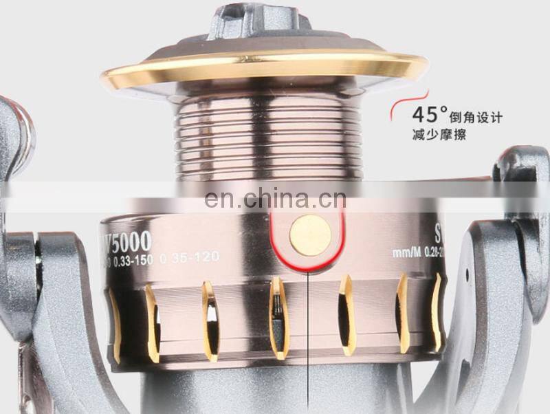 Metal Longline Fishing Spinning Wheel CNC Lure Sea Rock Beach Wholesale Fishing Reels