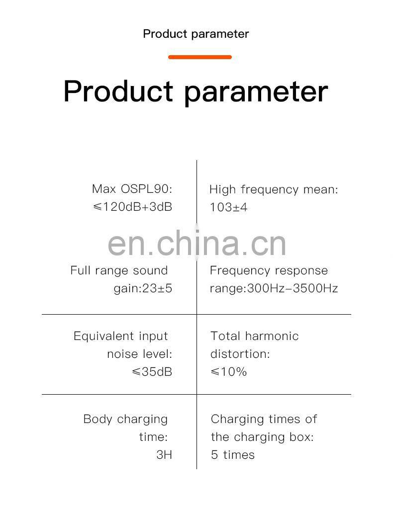 Mini hearing aid sound amplifier for ear rechargeable for the deaf