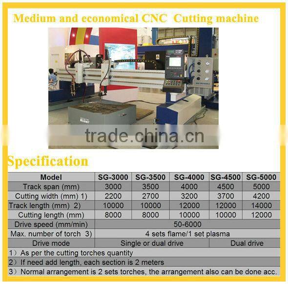 straight line cutting machine