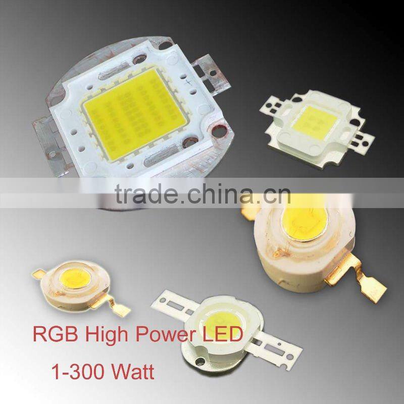 RGB High Power LED 80watt