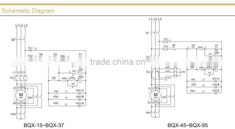 Explosion proof Star Delta Starter Box