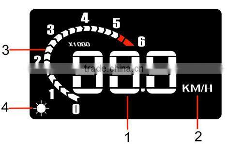 Car HUD display Head up display