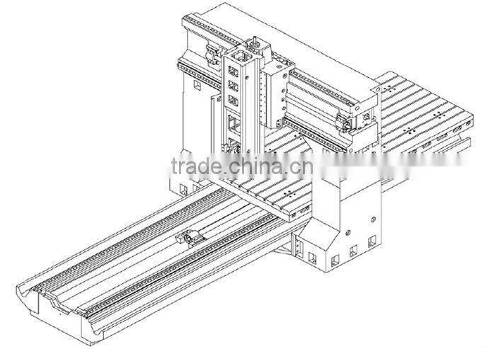 CNC gantry milling machine